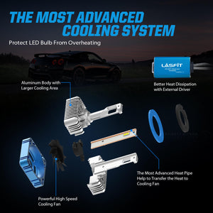 Cooling System of LED D1 D3 Bulbs