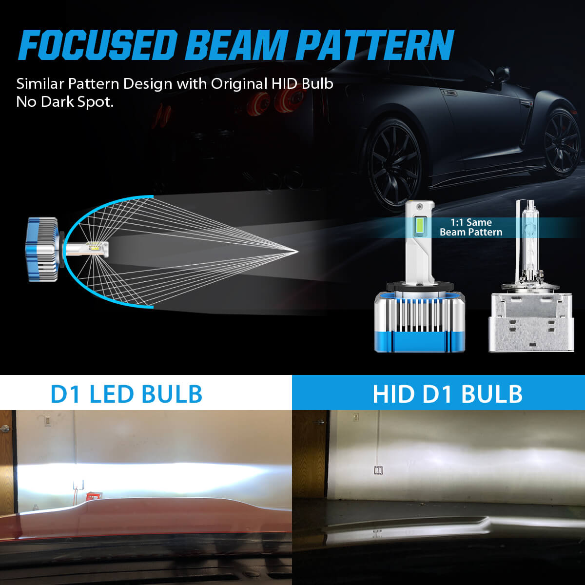 D1 D3 LED Bulbs Beam Pattern