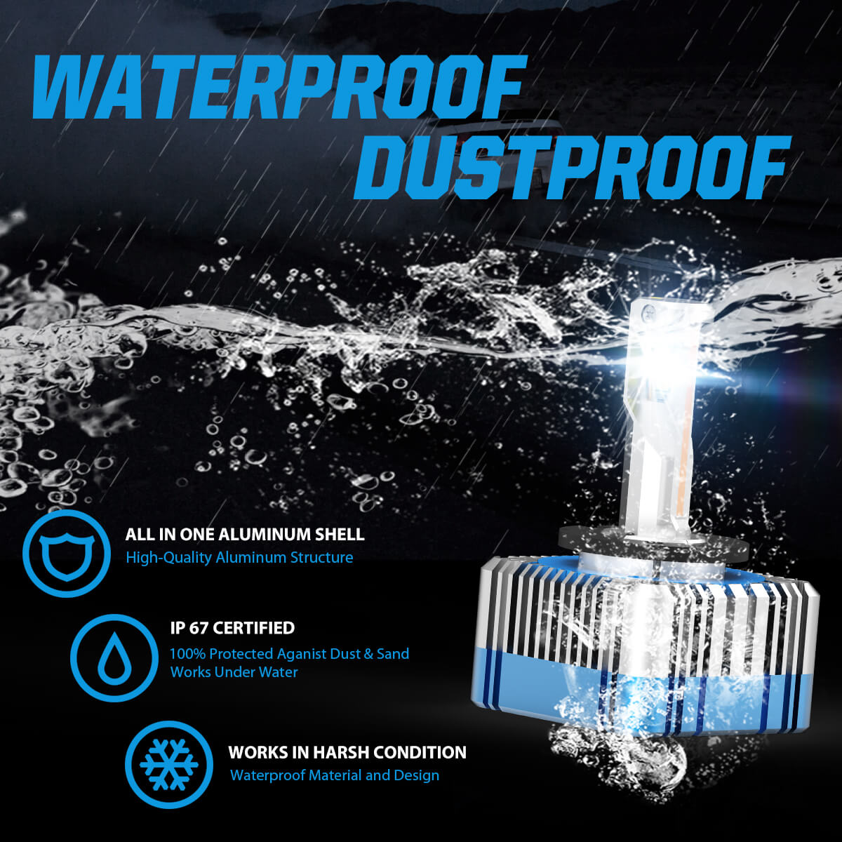 LSplusD1 led bulbs IP67 waterproof