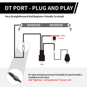 beginner-friendly to install