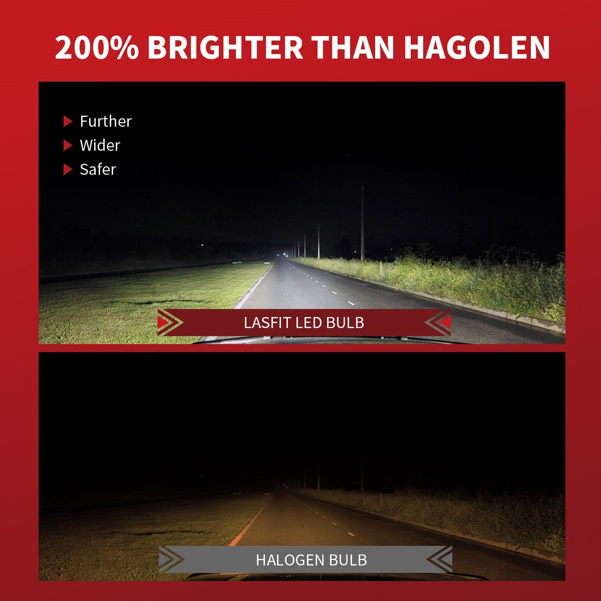 H4 LED Bulb 200% Brighter