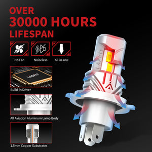 H4 LED headlight bulb plug play