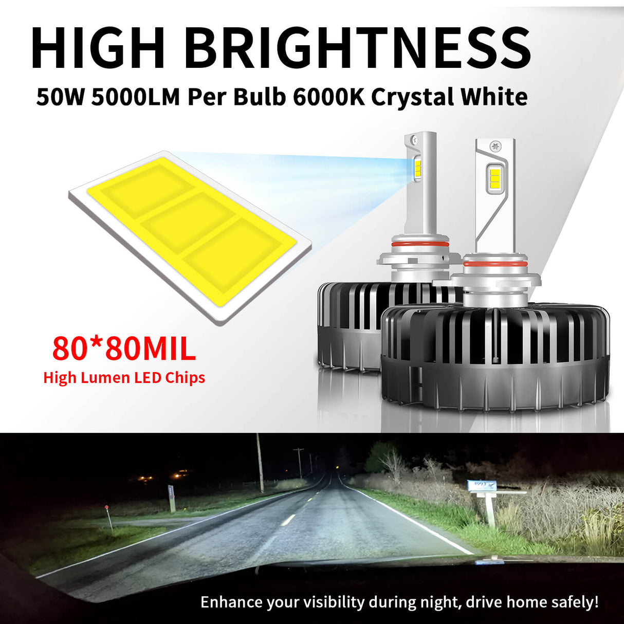 100W 9012 HIR2 Pro Series | 10,000LM 6000K LED Bulbs