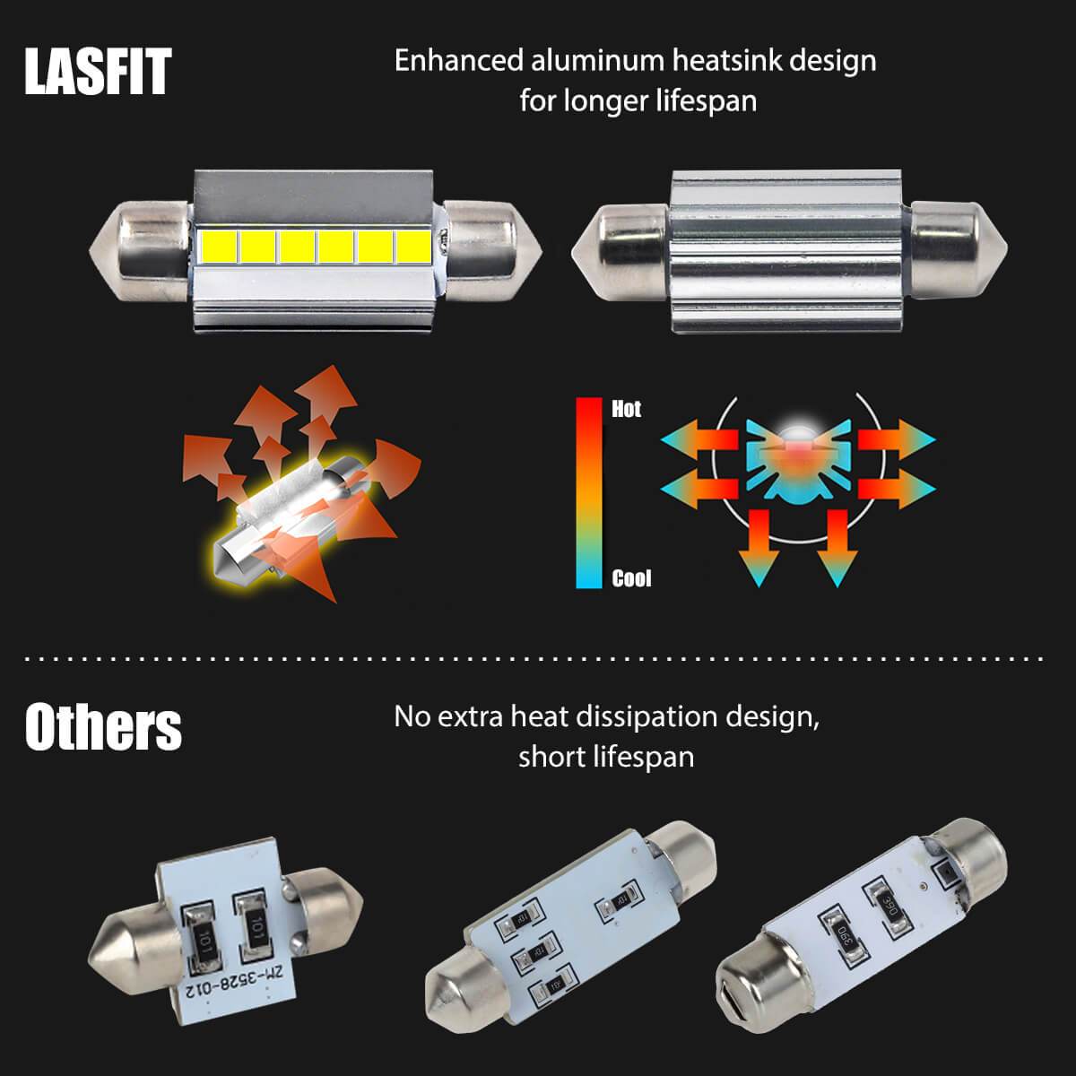 lasfit de3423 heat sink