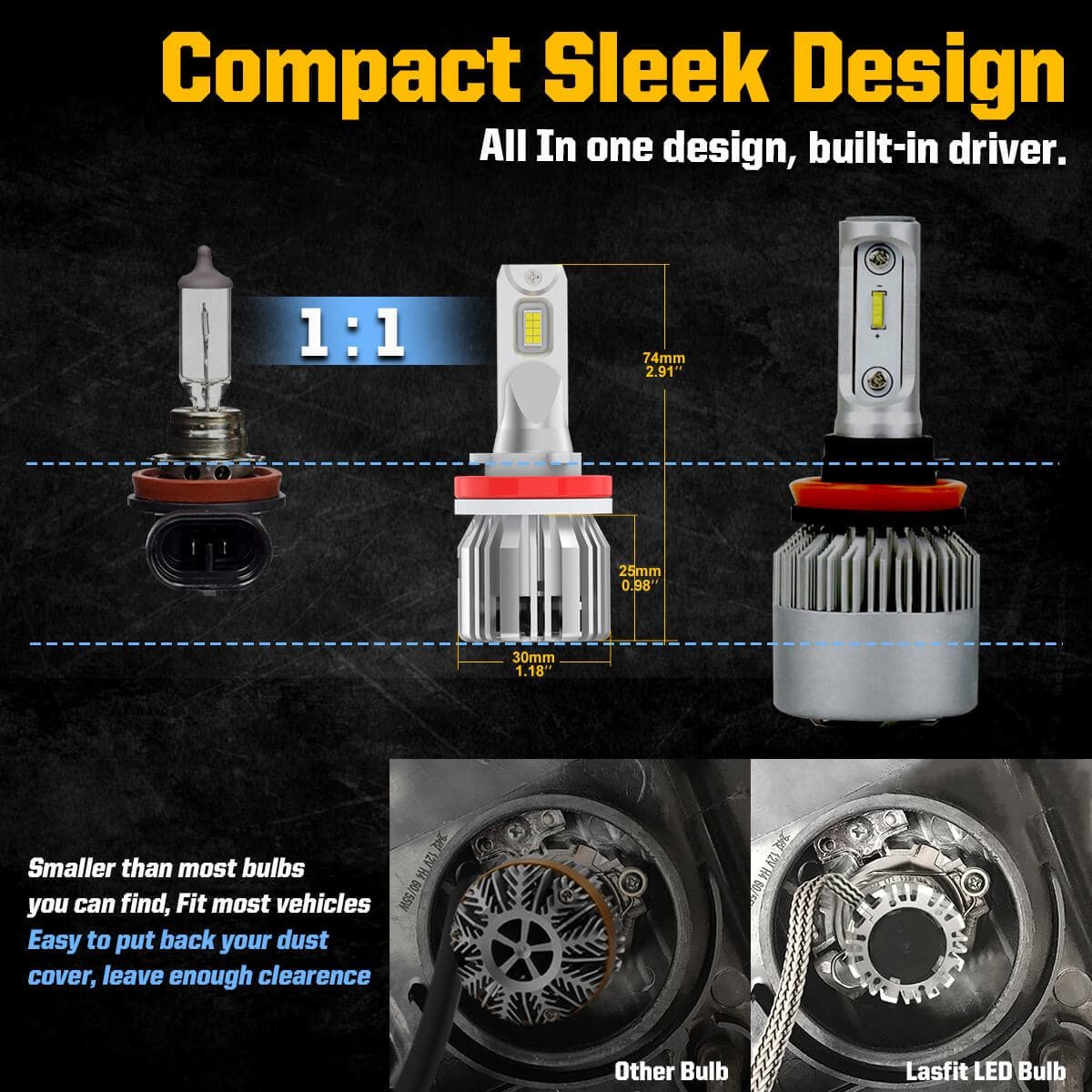 LC Plus Series LED Bulb Fog Light | 2-4 Bulbs