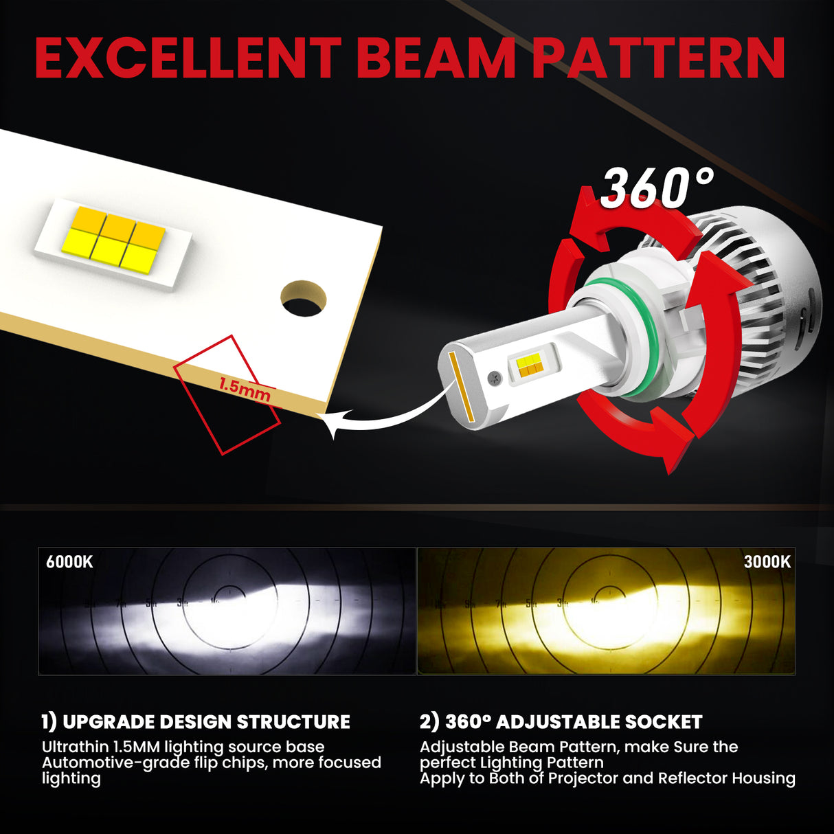 LDplus 5202 led bulbs have excellent beam pattern