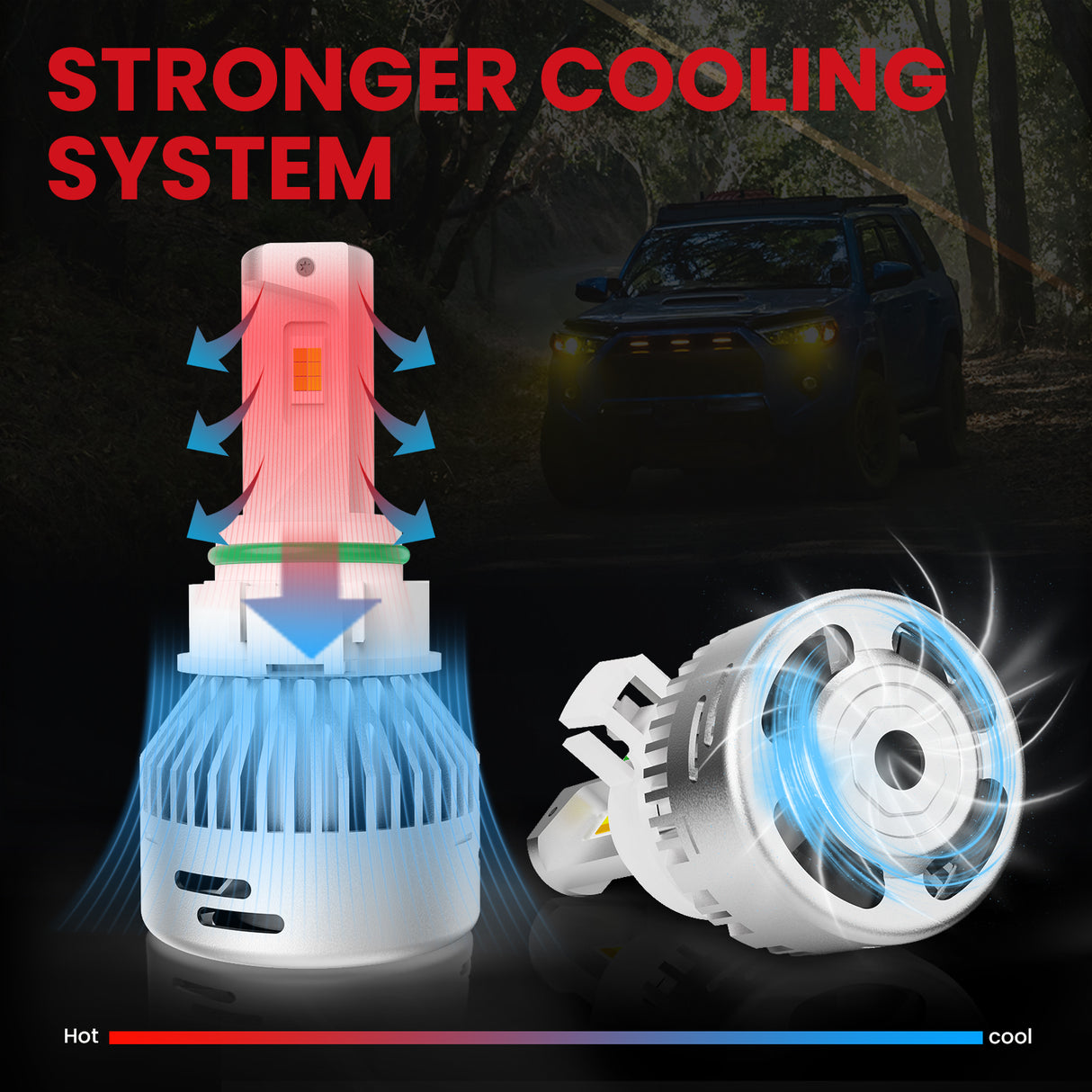 LDplus 5202 led bulbs comes with stronger cooling system