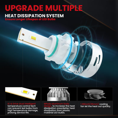 LDplus 5202 led bulbs with upgraded heat dissipation system