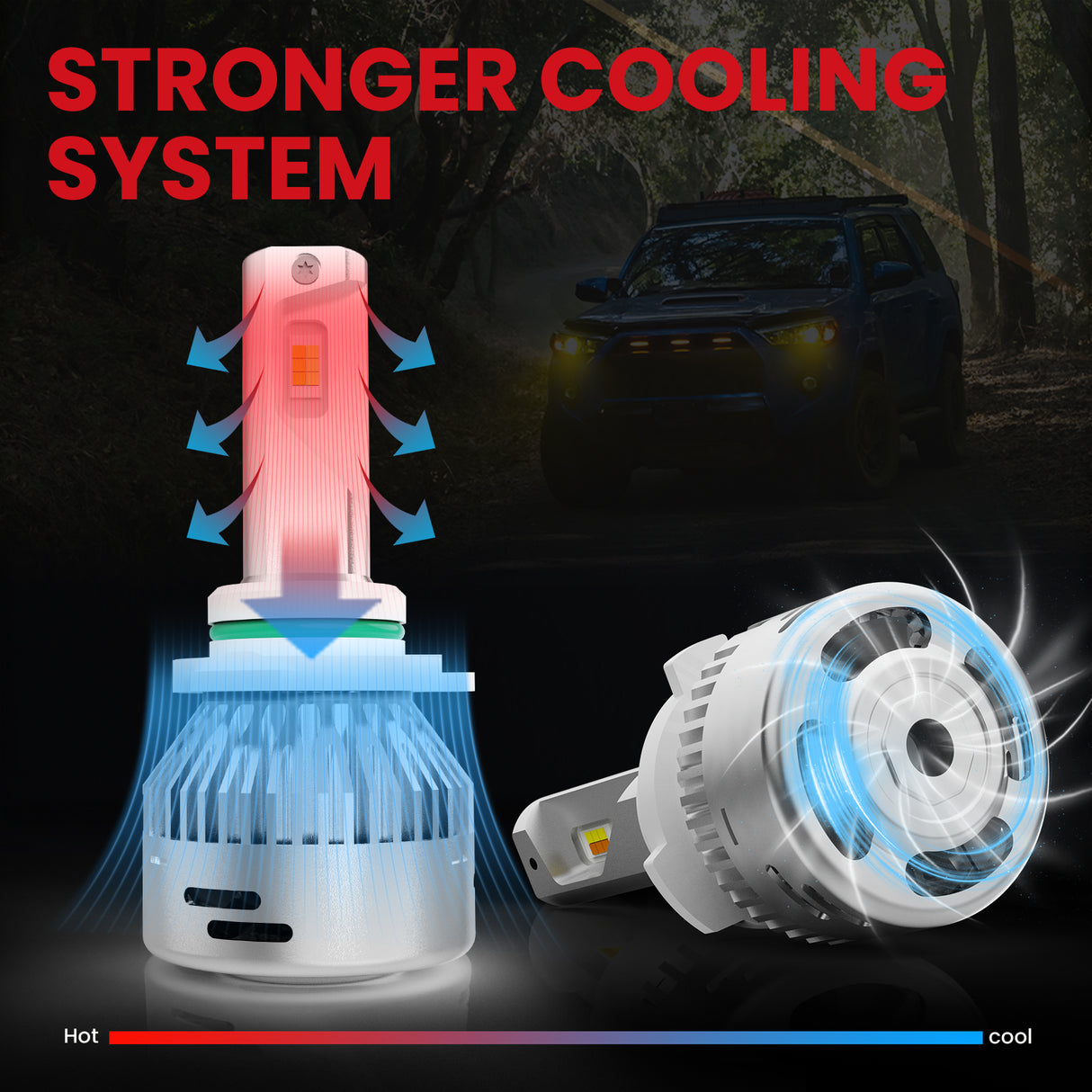 LDplus 9006 led bulbs comes with stronger cooling system