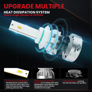 LDplus 9006 led bulbs with upgraded heat dissipation system