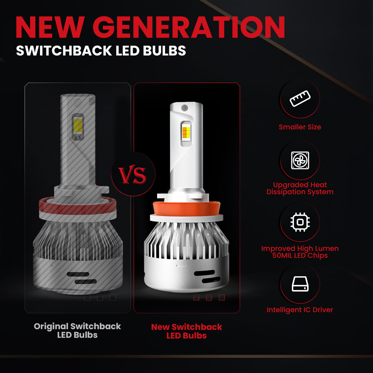 The key features of LDplus H11 led bulbs