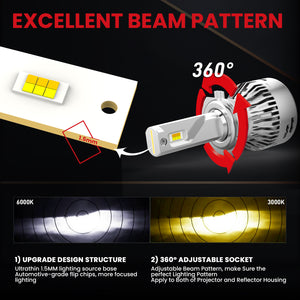 LDplus H7 led bulbs have excellent beam pattern