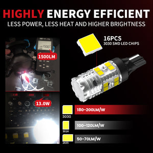 Lasfit white 921 led bulbs brightness