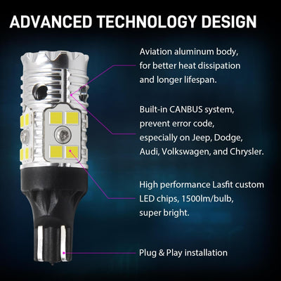 Lasfit white 921 led bulbs with advanced cooling system