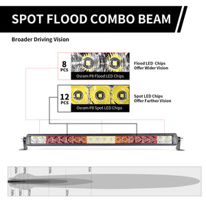 LASFIT Off-Road LED Light Bars 12 22 32 42 52 Inch Spot Flood Combo Single Row - White