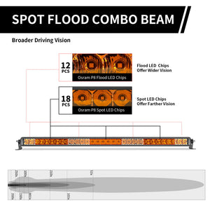 Lasfit 32" Off-Road LED Amber Light Bar With Slim Single Row Combo Flood Spot Design | Bumper Grille Mount