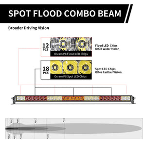 LASFIT Off-Road LED Light Bars 12 22 32 42 52 Inch Spot Flood Combo Single Row - White