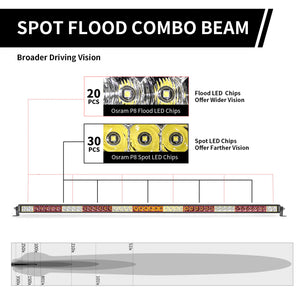 LASFIT Off-Road LED Light Bars 12 22 32 42 52 Inch Spot Flood Combo Single Row - White