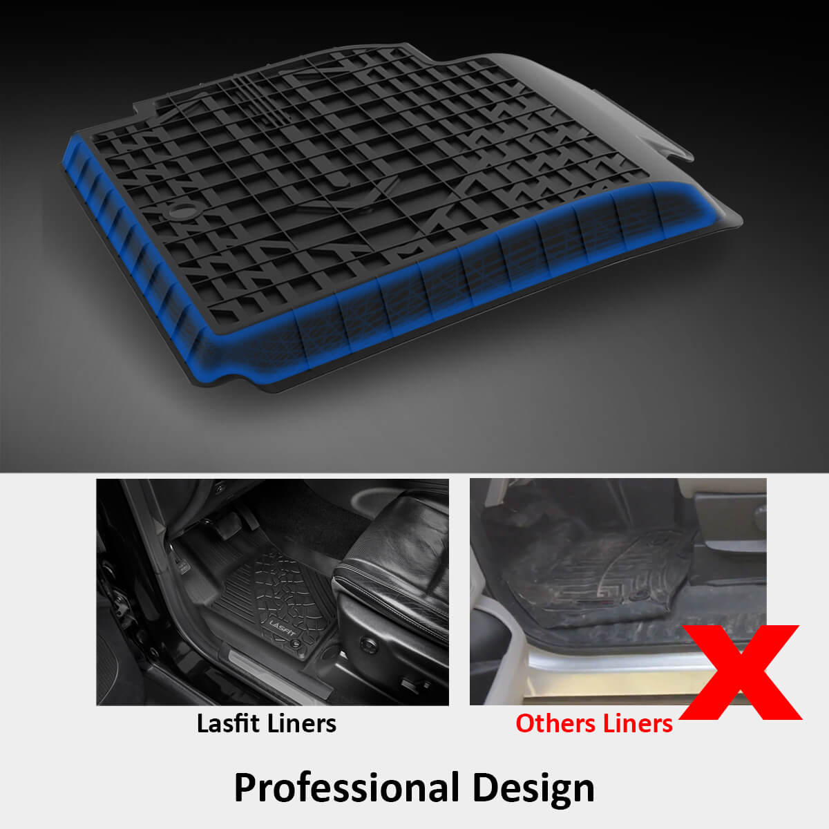 Lasfit TPE floor mats vs others