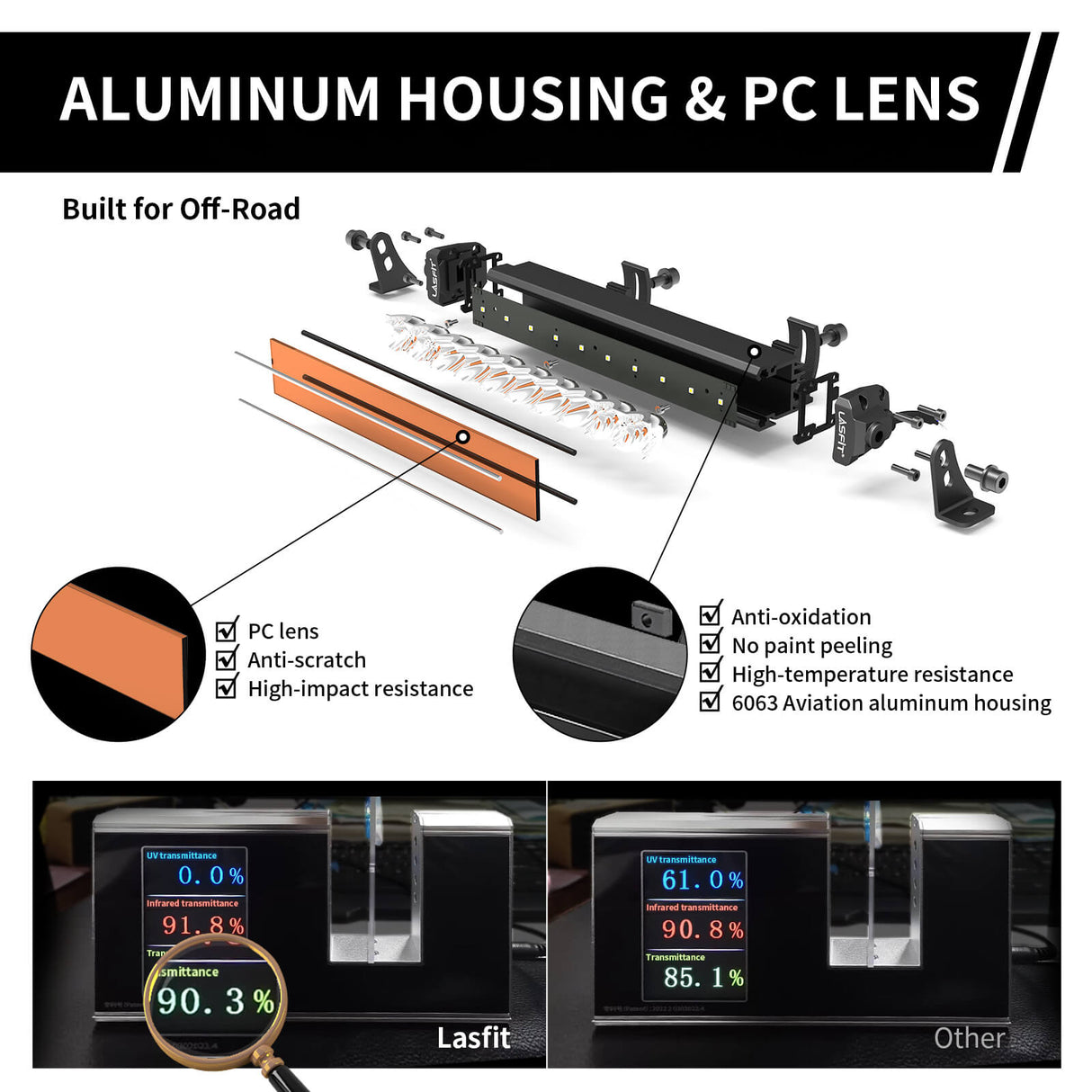 52" Light Bar Hood Mount Kit For 2018-2024 Jeep Wrangler JL Gladiator JT | LASFIT