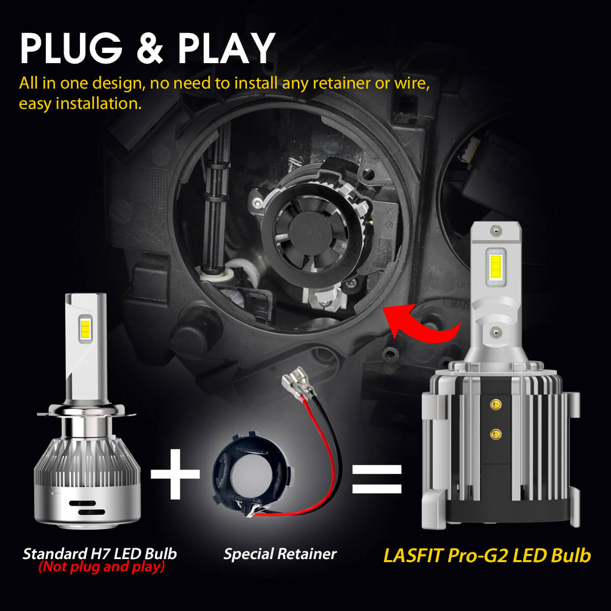 LASFIT H7 LED Bulbs for VW BMW Mercedes