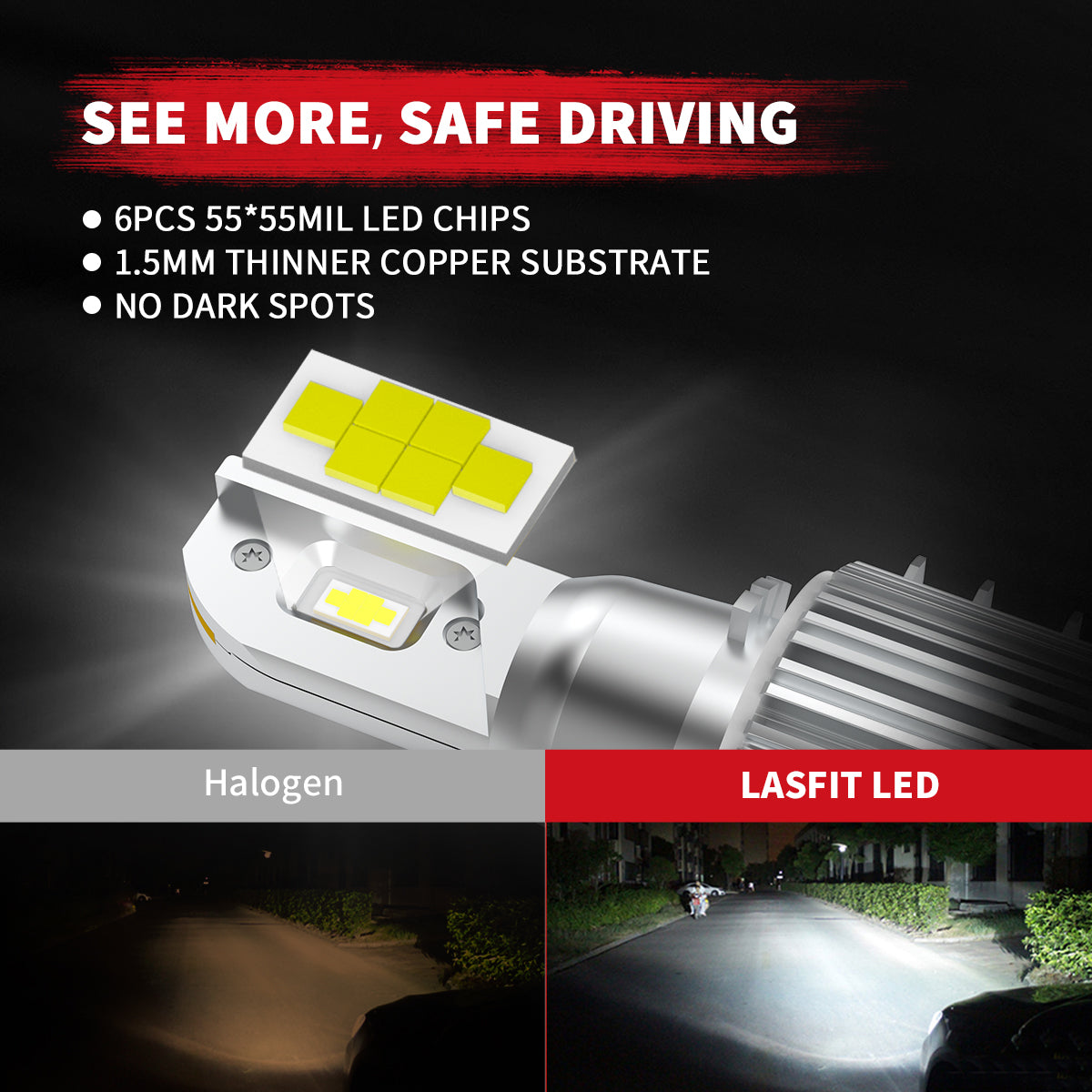 Lasfit Pro-H15 led bulbs see more and safe driving