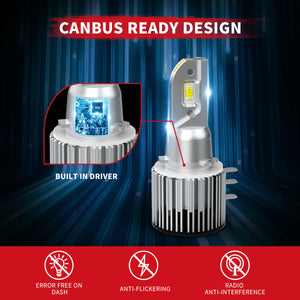 Lasfit Pro-H15 led bulbs Can-Bus ready design