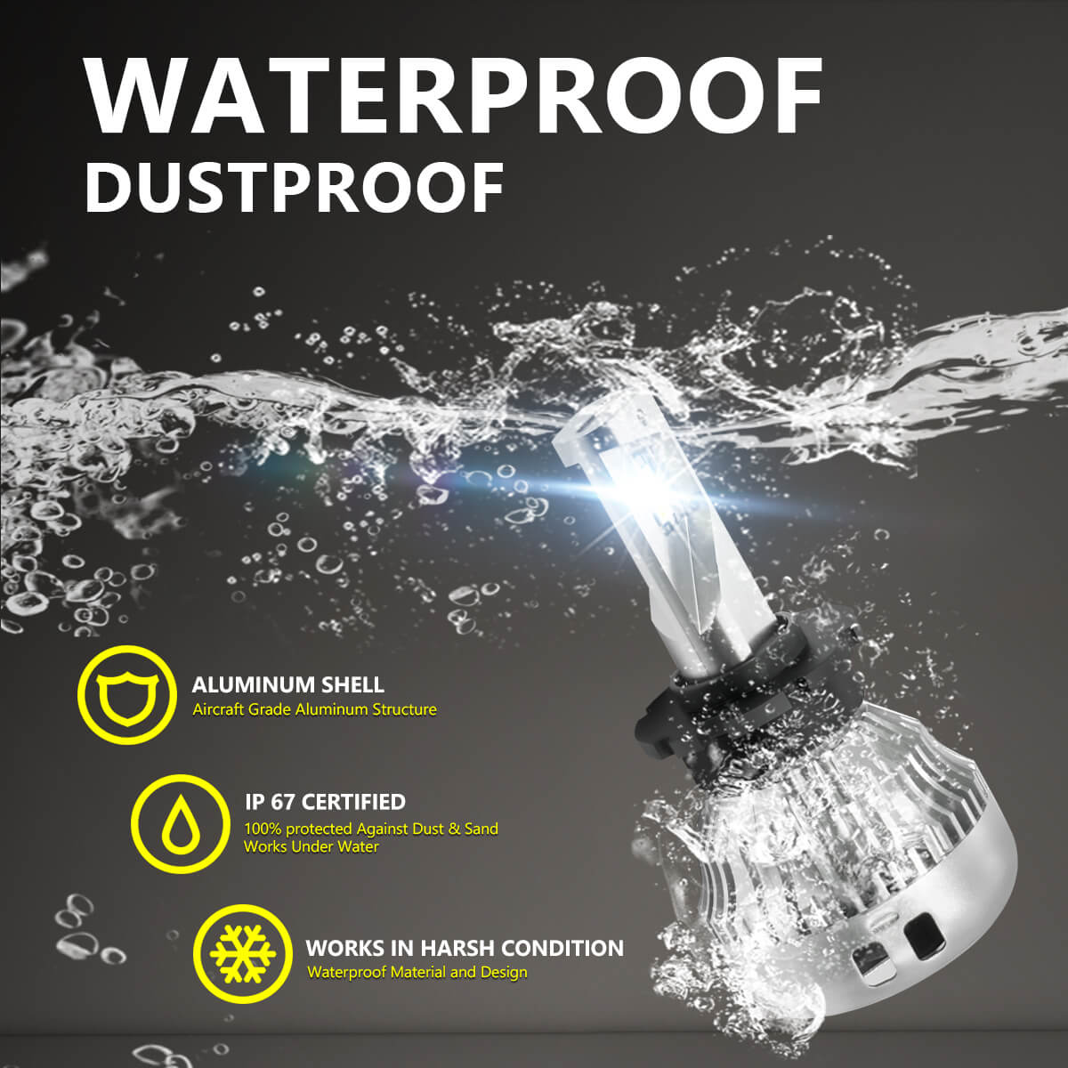 Lasfit Pro-IN-D2 led kit IP67 waterproof