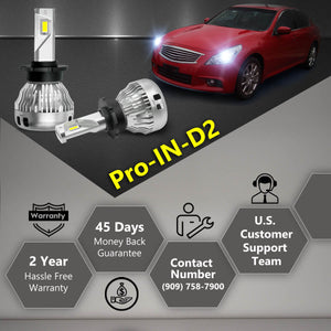 Lasfit Pro-IN-D2 led kit warranty policy