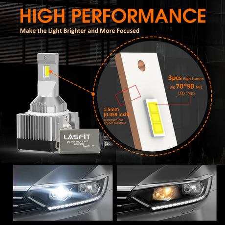 custom-made H7 led bulbs high performance