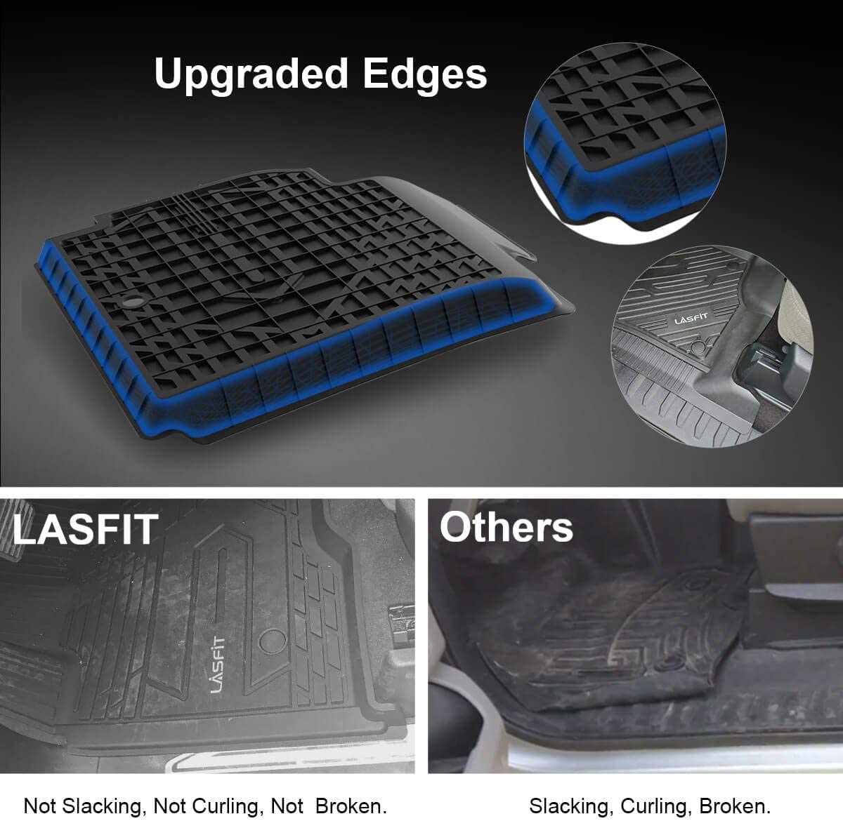 Ram 1500 2500 3500 floor mats benefits