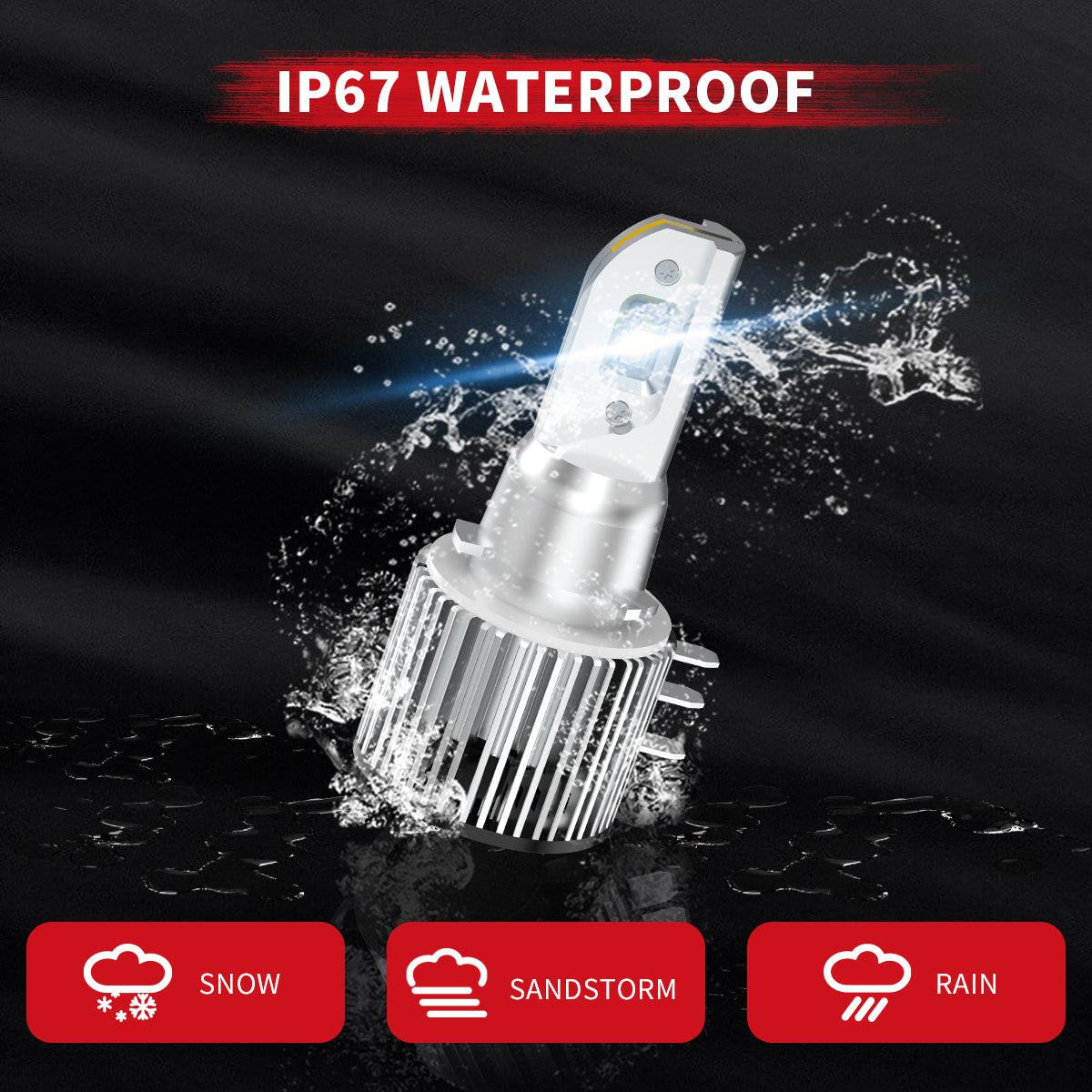 H15 LED Headlights bulbs Premium Kit - Pure White Lighting - Free Shipping!