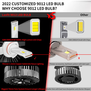 Pro Series 9012 LED Bulbs Custom Design 100W 10000LM 6000K | 2 Bulbs