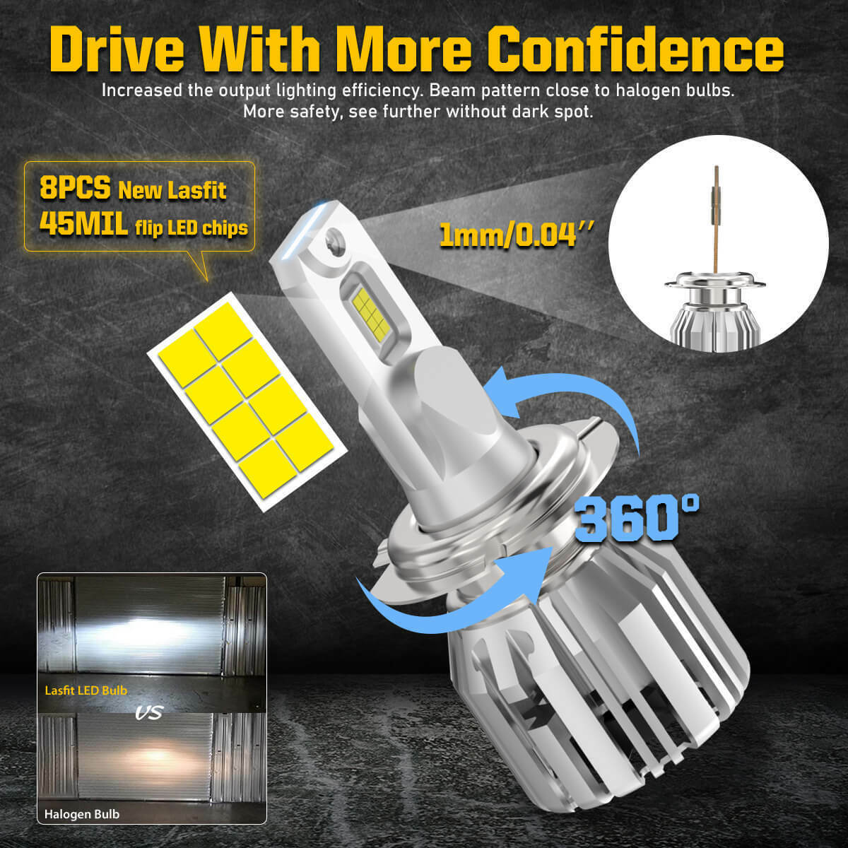 LC Plus H7 LED Bulbs 50W 5000LM 6000K White Plus H7 Bulb Adapter Holders TK001