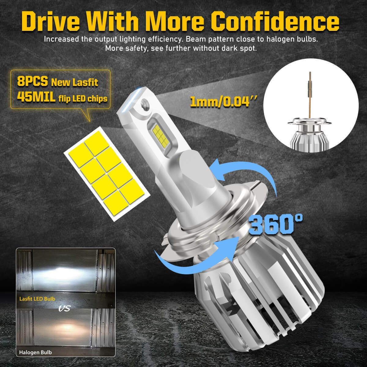 C6-H7 LED Headlight 6000K All In One Compact Design