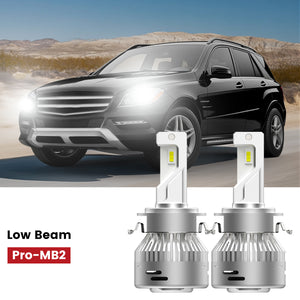 custom-made H7 led headlight low beam bulbs fit for 2012-2018 Mercedes-Benz C250 C300 C350