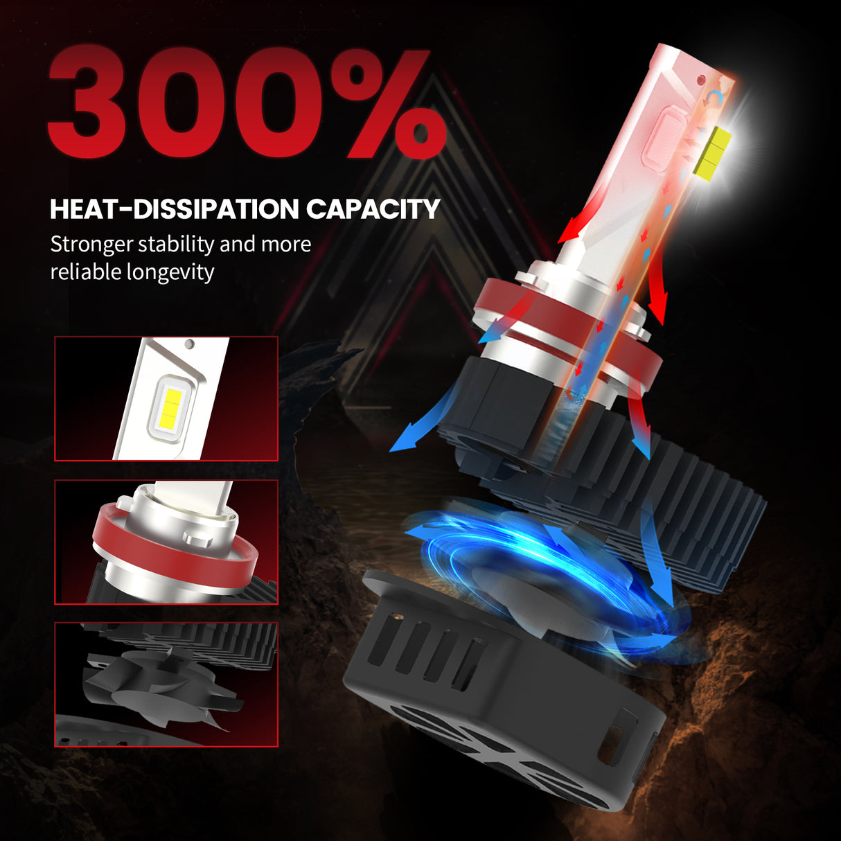 custom-made H11 led bulbs stronger heat dissipation system