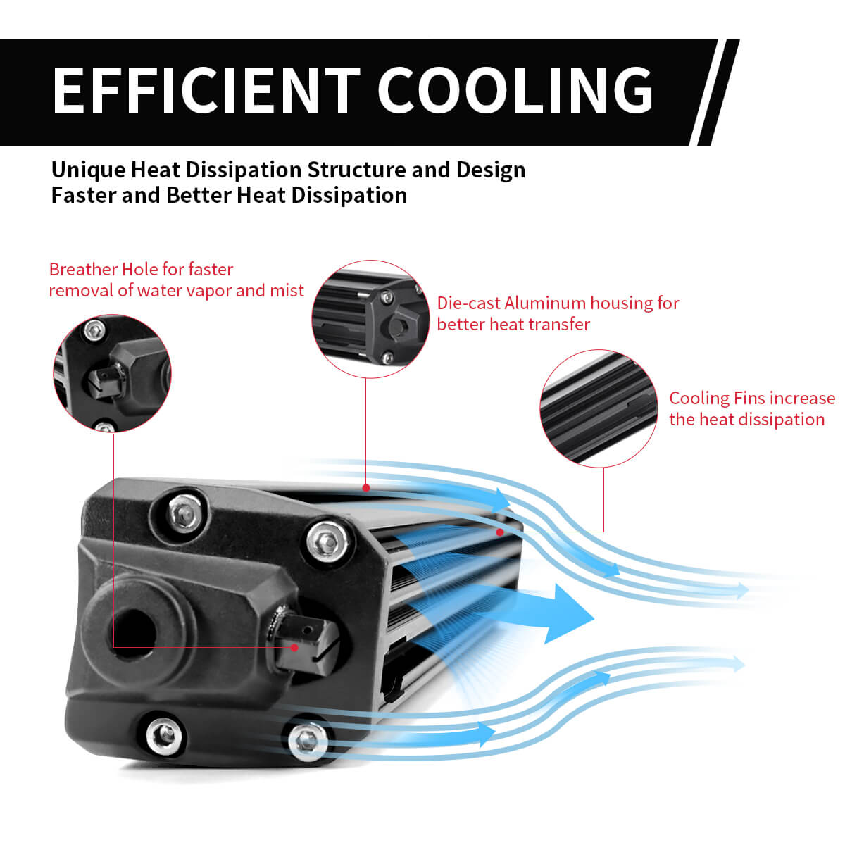 heat dissipation