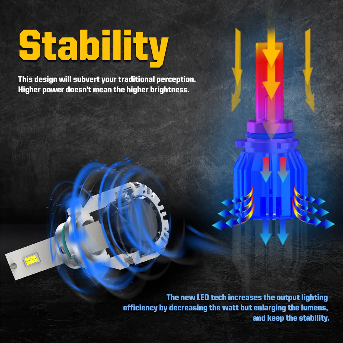 heat dissipation system lasfit