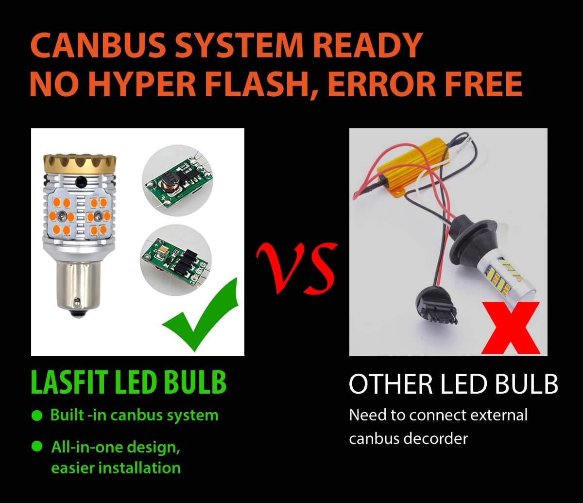 LEDs for CANBUS system, 12 V, P21W 