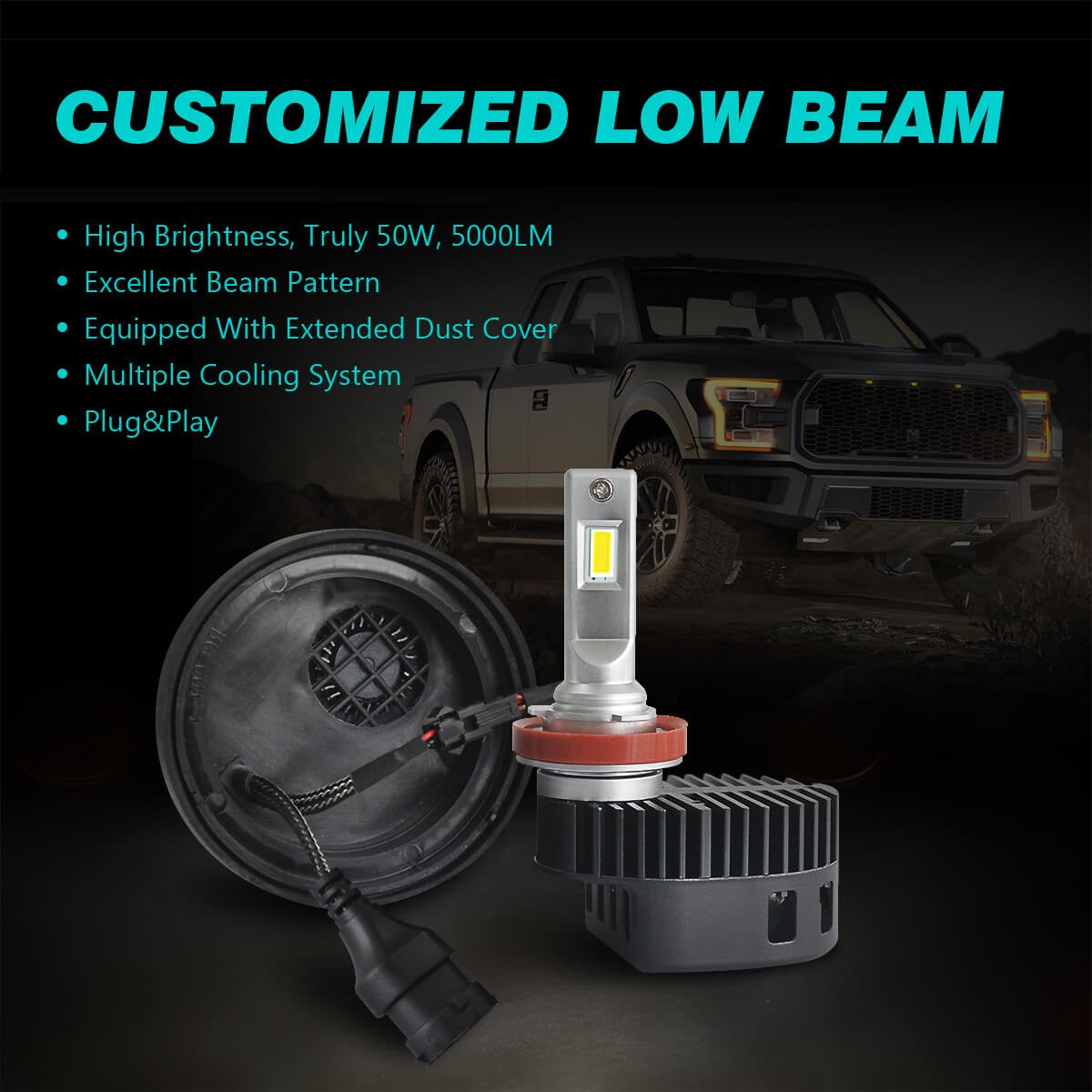 2015-2019 Ford Transit Custom LED Bulbs｜Lasfit