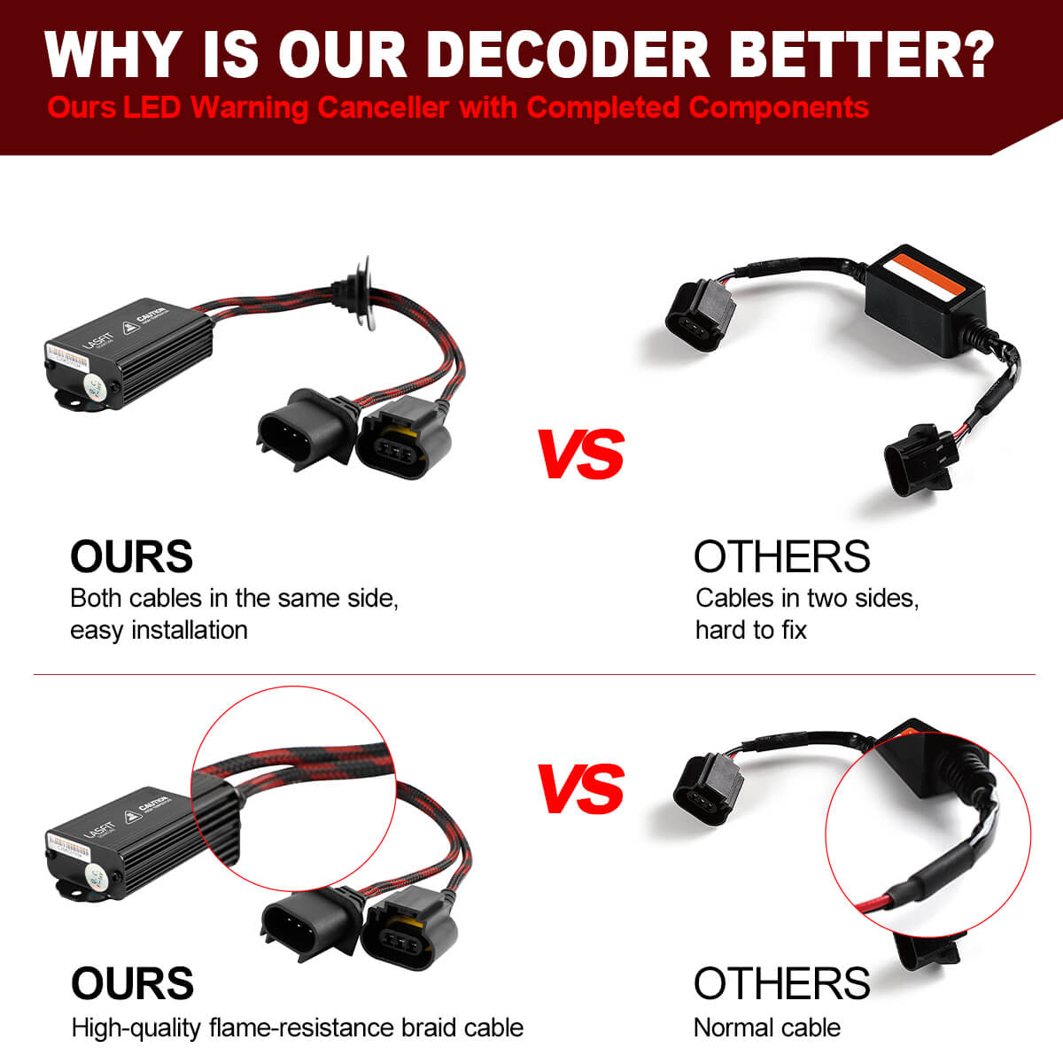 H7 LED Headlight Decoder CAN-BUS EMC Warning Canceller Capacitor  Anti-flicker Resistor harness