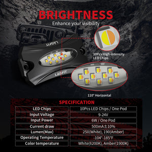 Brightness for Switchback Rock Light