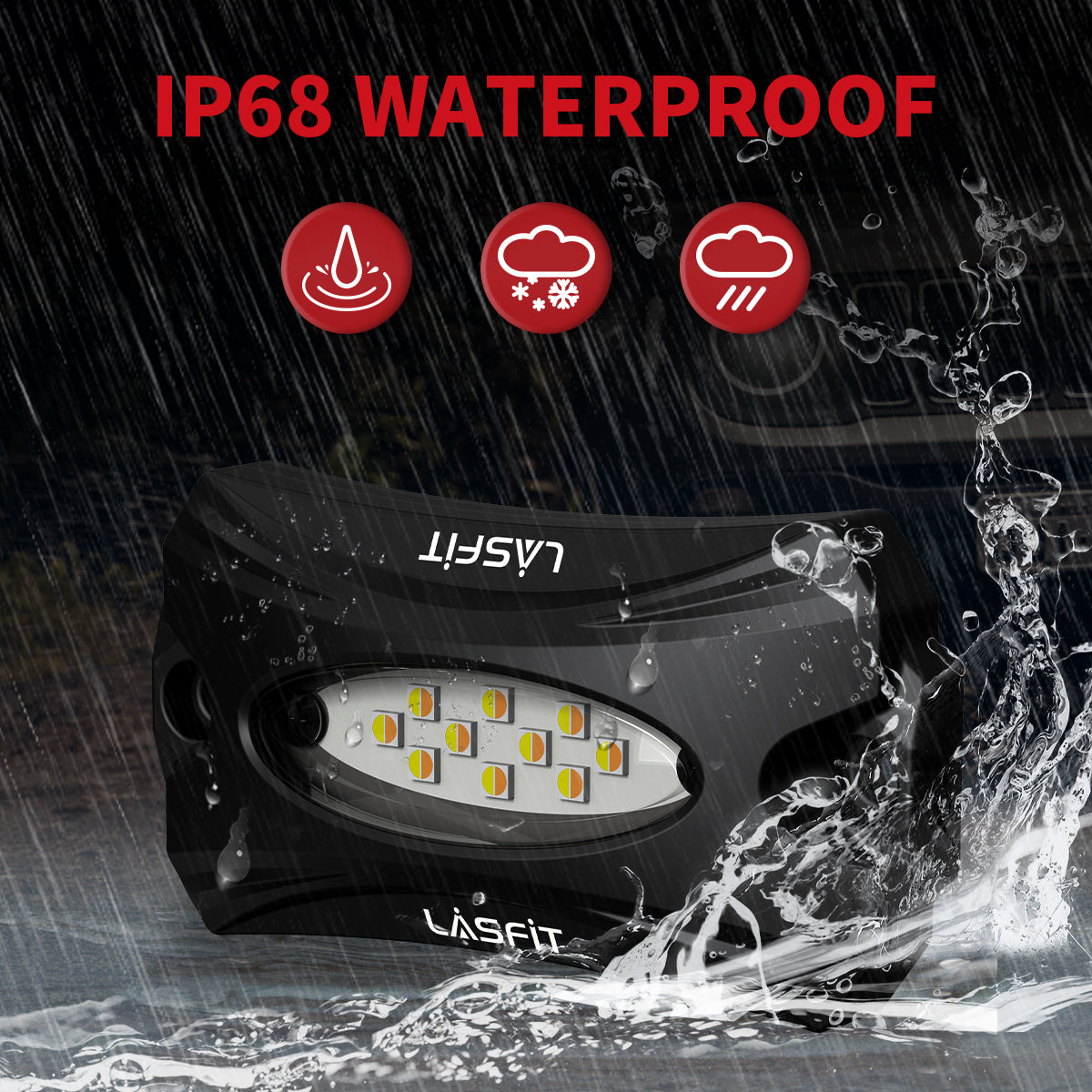 Waterproof for Switchback Rock Light