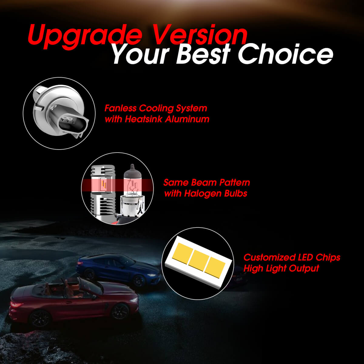 9004 LED Fanless Headlight/Fog Light Conversion Kit with Internal Drivers -  4,000 Lumens/Set